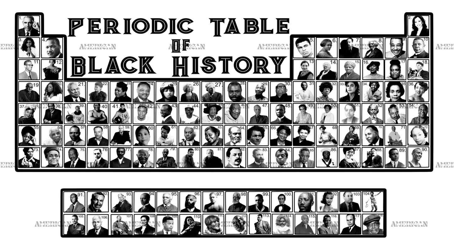 Periodic_Table_Of_Black_History.png