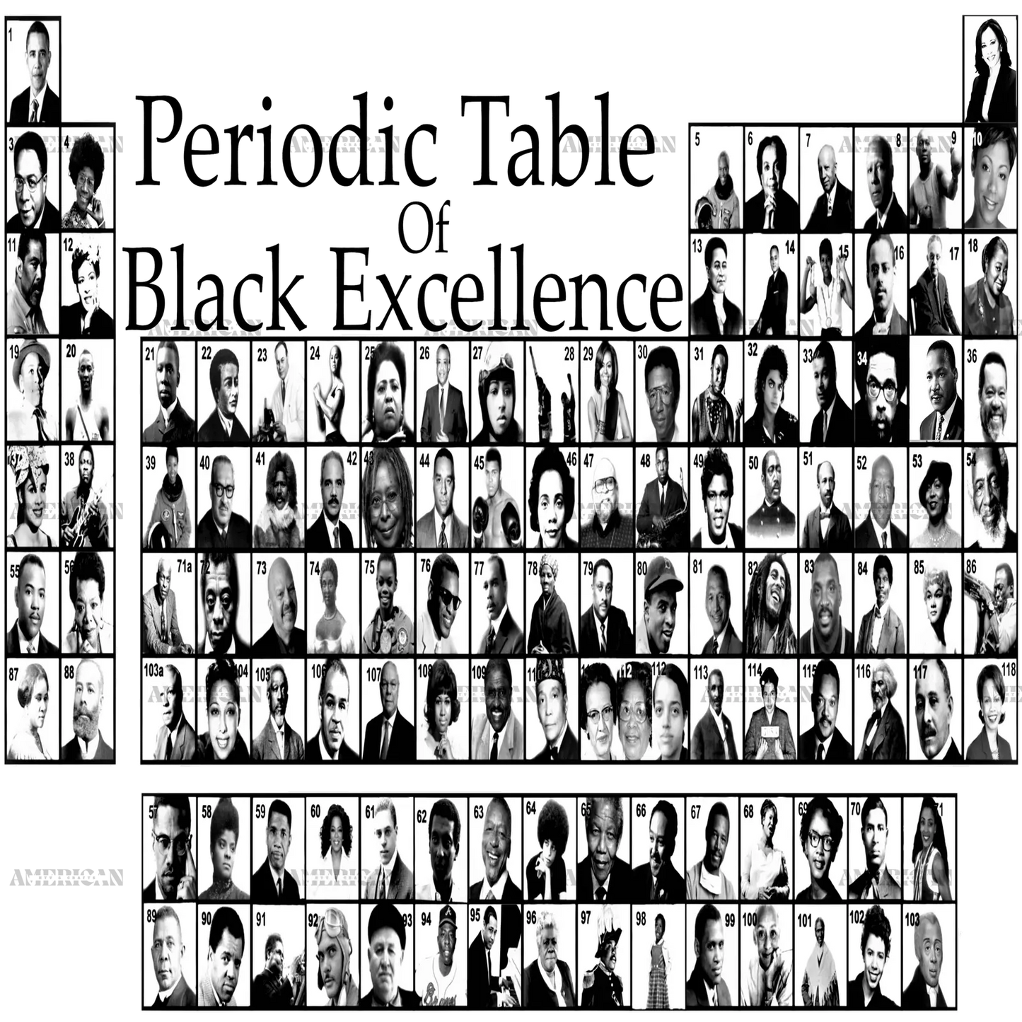 periodic_table_of_black_excellence.png